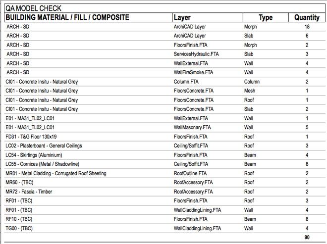 ArchiCAD screenshot 5