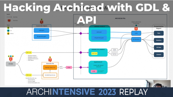 ARCHINTENSIVE 2023 - Hacking Archicad with GDL and API
