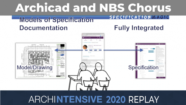 ARCHINTENSIVE 2020 - Model linked Specifications with NBS Chorus