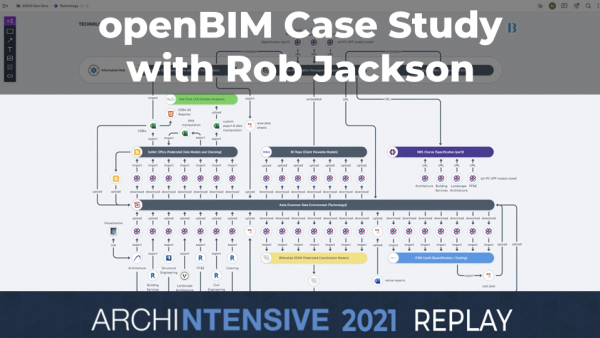 ARCHINTENSIVE 2021 - An openBIM case study: A research and development project delivered using ISO19650