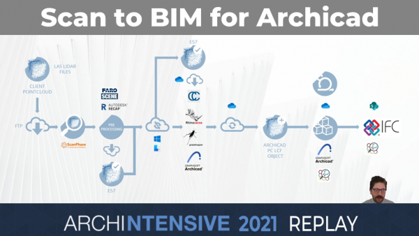 ARCHINTENSIVE 2021 - Pointing to the Clouds - Scan to BIM