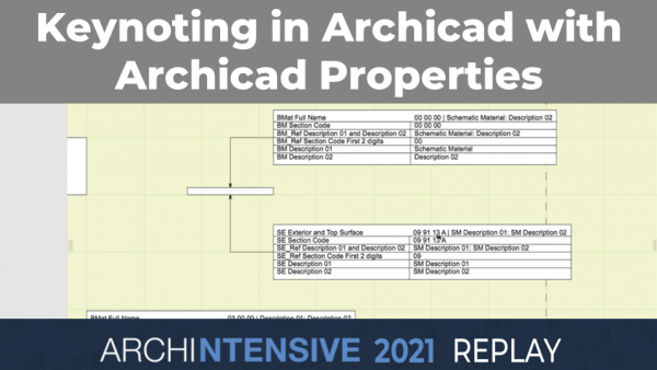 ARCHINTENSIVE 2021 - Using Properties as a Key Note system