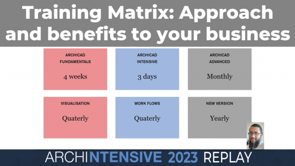 Training Matrix: Approach and Benefits to your Business , with Moiyez Buksh