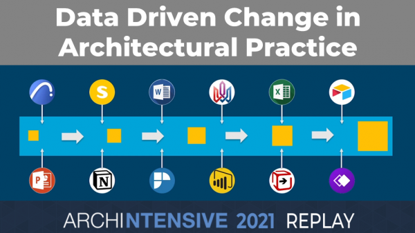 ARCHINTENSIVE 2021 - Golden nuggets - Data driven change in architectural practice